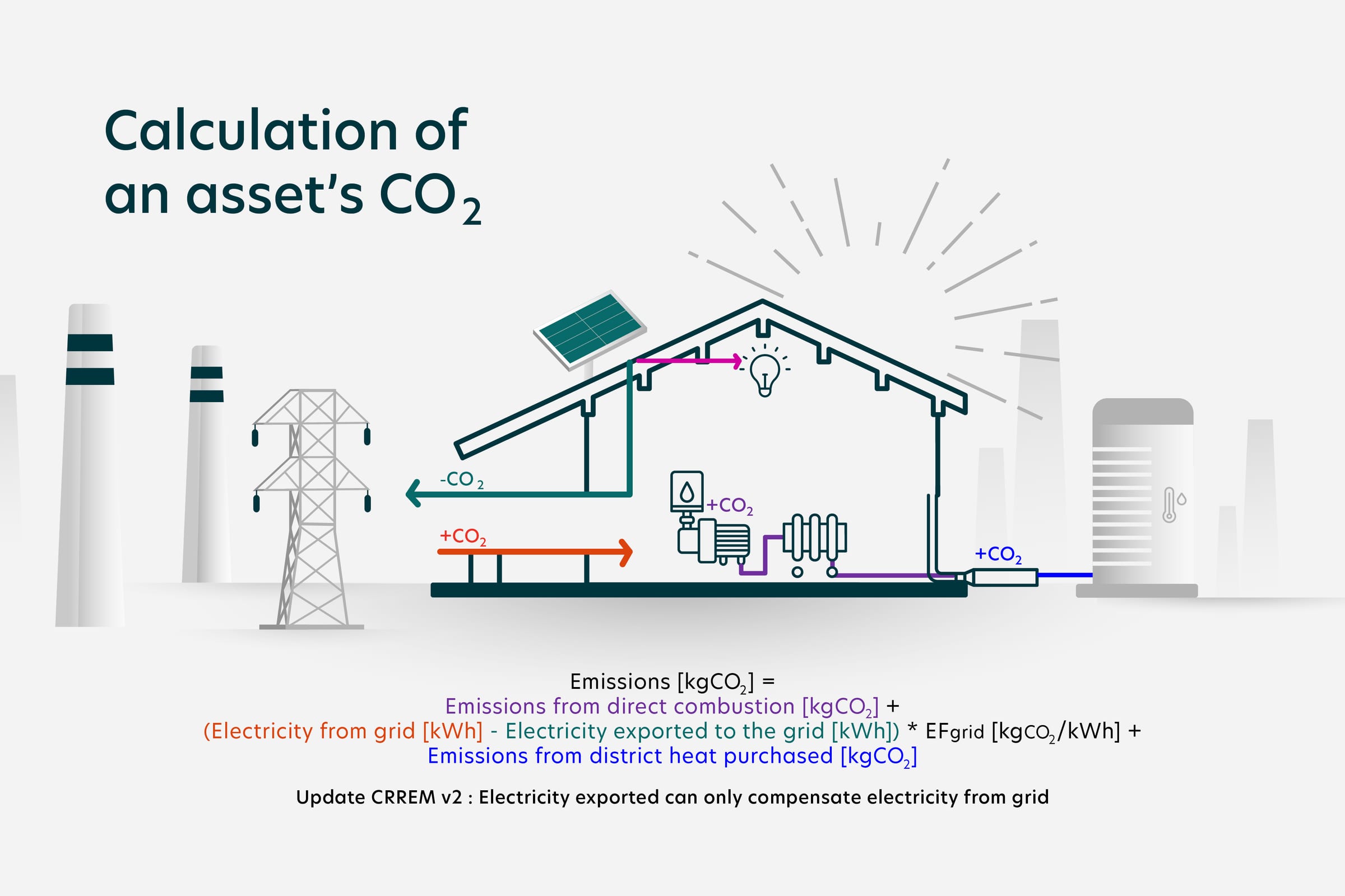 white paper-visual-11