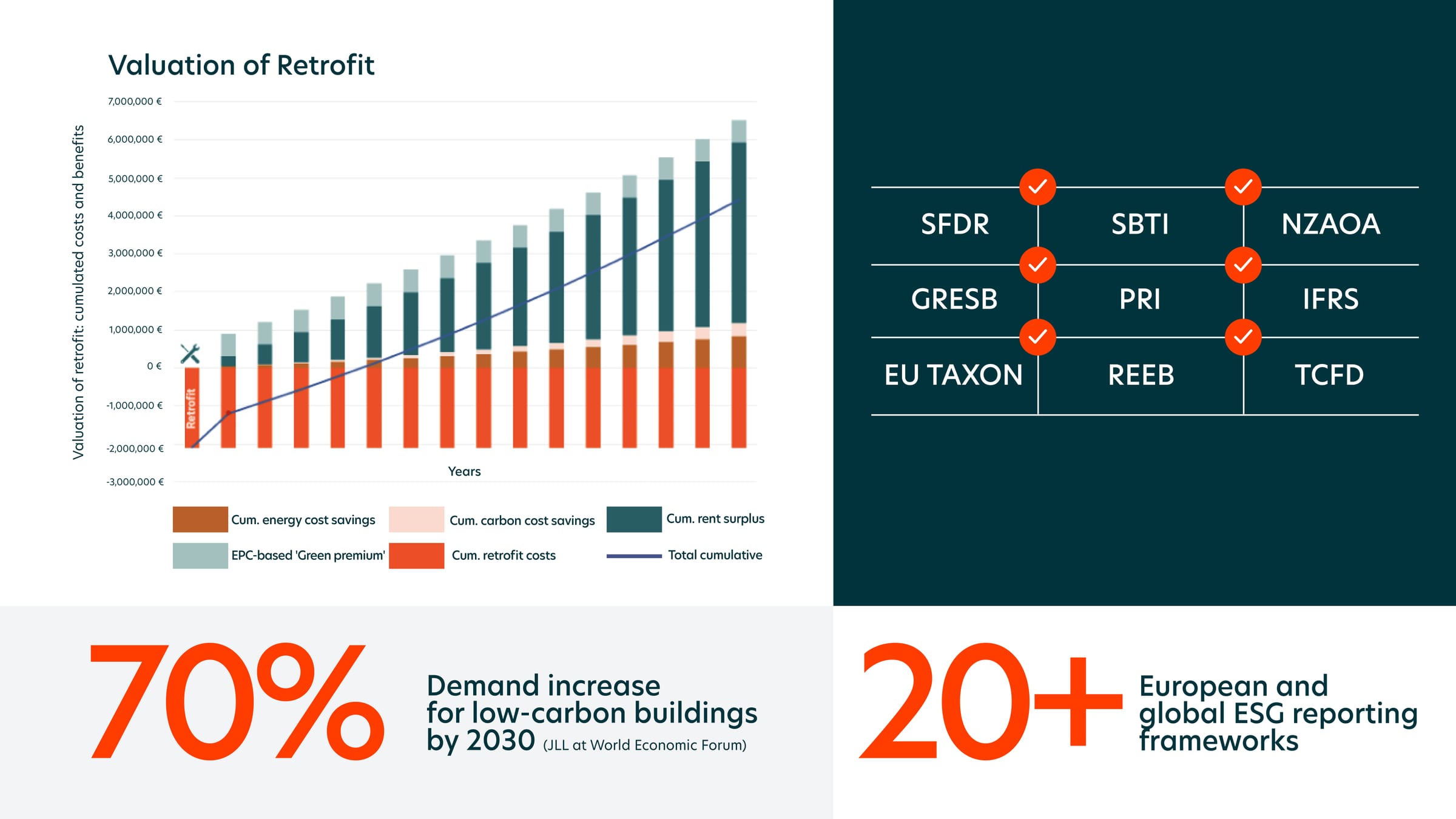 inforgraphic 2