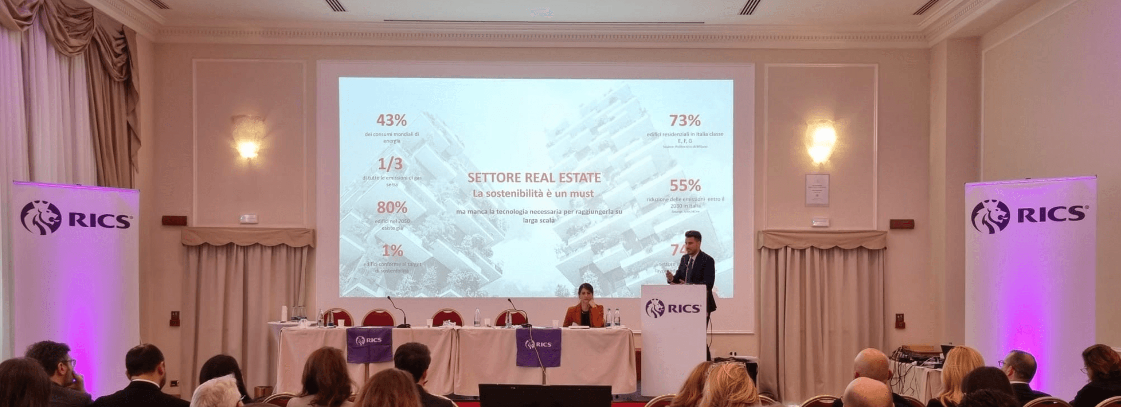 rics italy